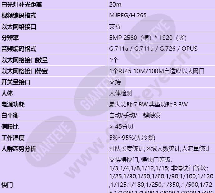 d2150-10-li-pv(3_6mm)_s_cn-1.jpg