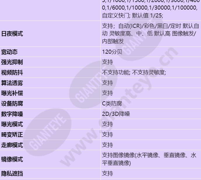 d2150-10-li-pv(3_6mm)_s_cn-2.jpg