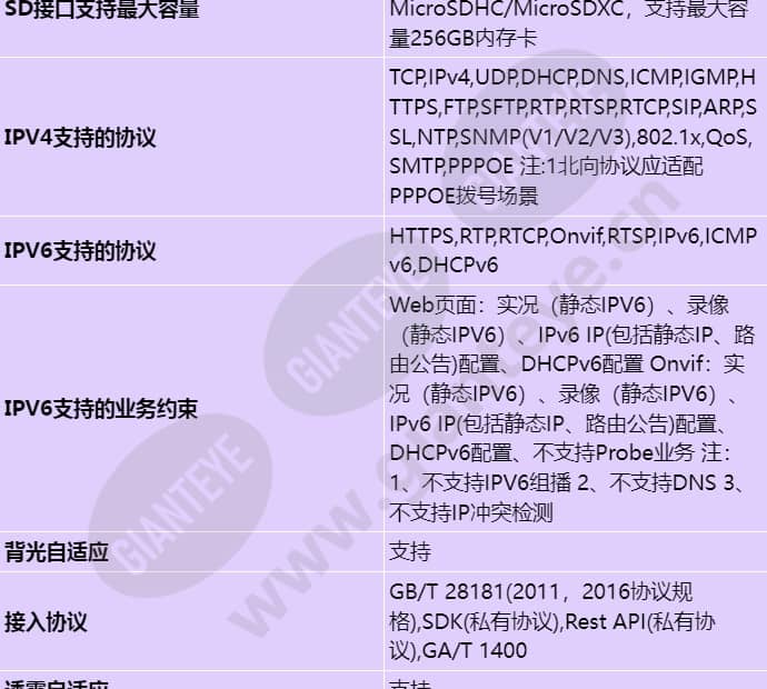 d2150-10-li-pv(3_6mm)_s_cn-4.jpg