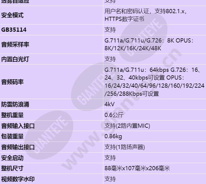 d2150-10-li-pv(3_6mm)_s_cn-5.jpg