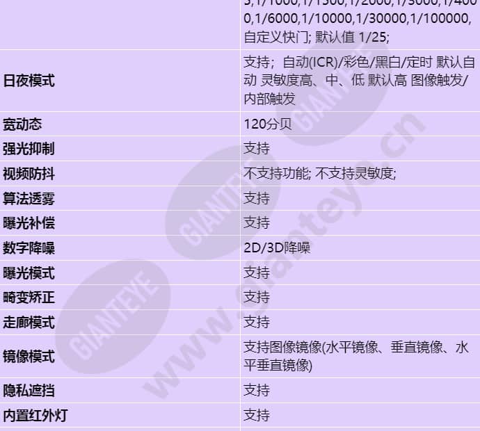 d2150-10-li-pv(6mm)_s_cn-2.jpg
