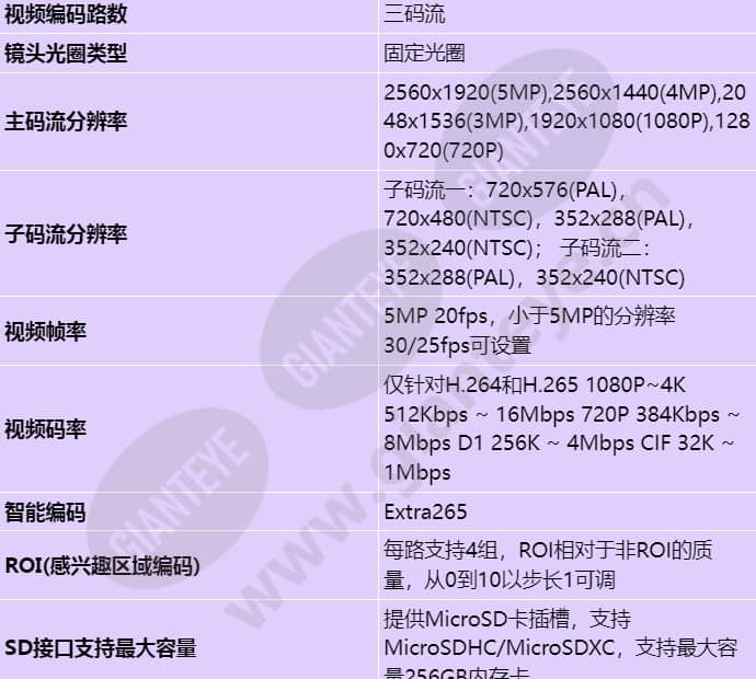 d2150-10-li-pv(6mm)_s_cn-3.jpg