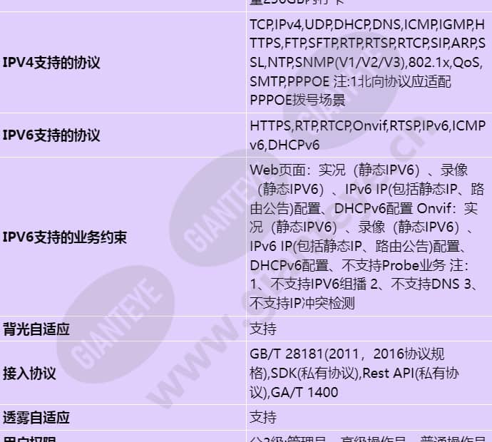 d2150-10-li-pv(6mm)_s_cn-4.jpg