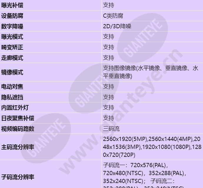 d2150-10-li-sv_s_cn-3.jpg
