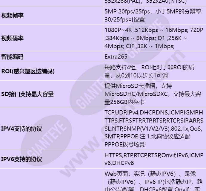 d2150-10-li-sv_s_cn-4.jpg