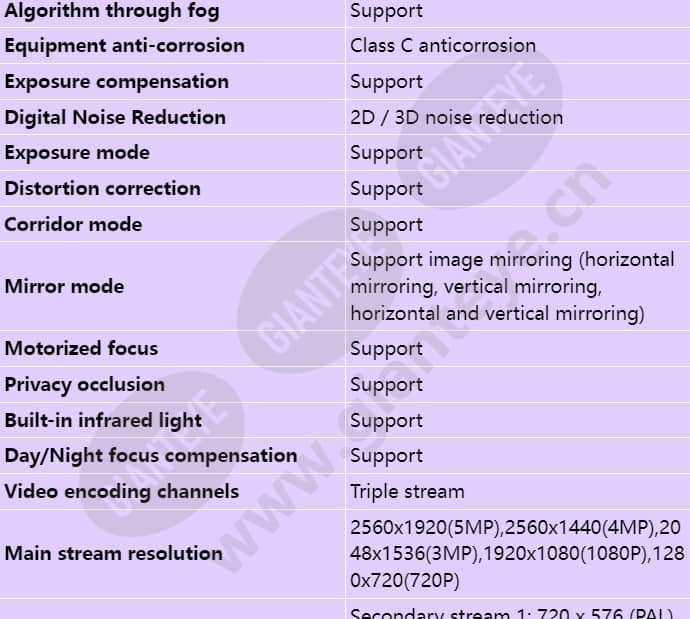 d2150-10-li-sv_s_en-4.jpg
