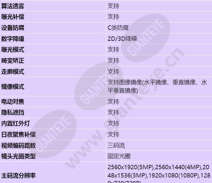 d2150-10-siu-up_s_cn-3.jpg