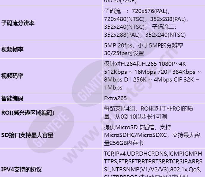 d2150-10-siu-up_s_cn-4.jpg