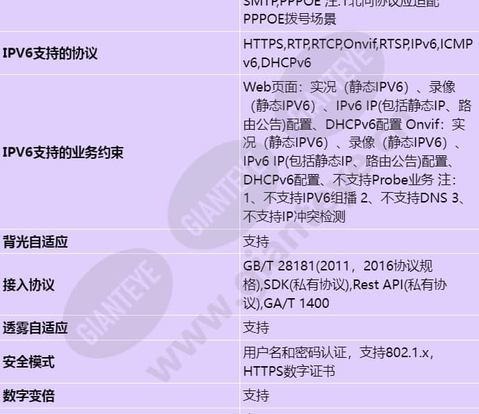 d2150-10-siu-up_s_cn-5.jpg