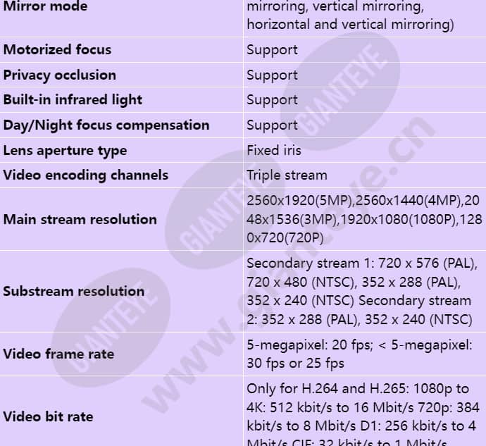 d2150-10-siu-up_s_en-4.jpg