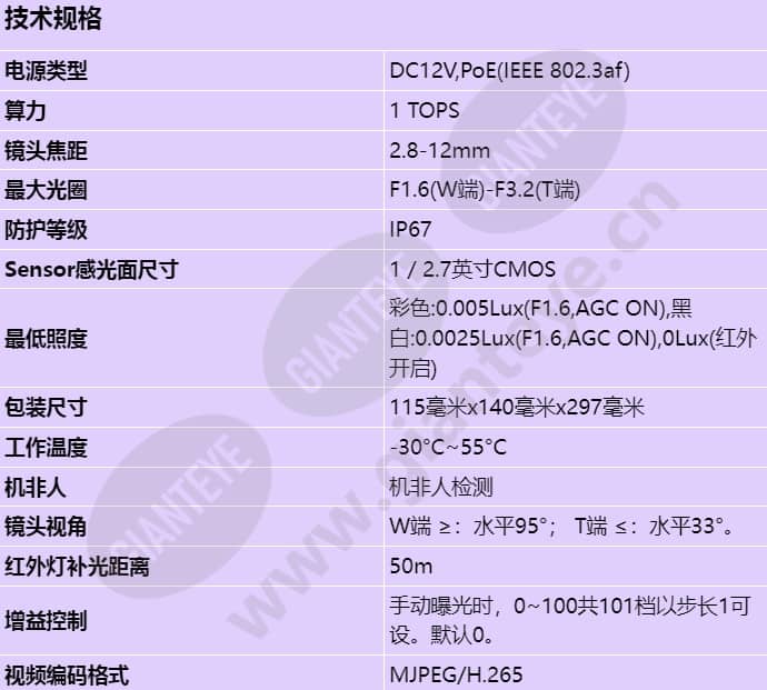 d2150-10-siu_s_cn-0.jpg