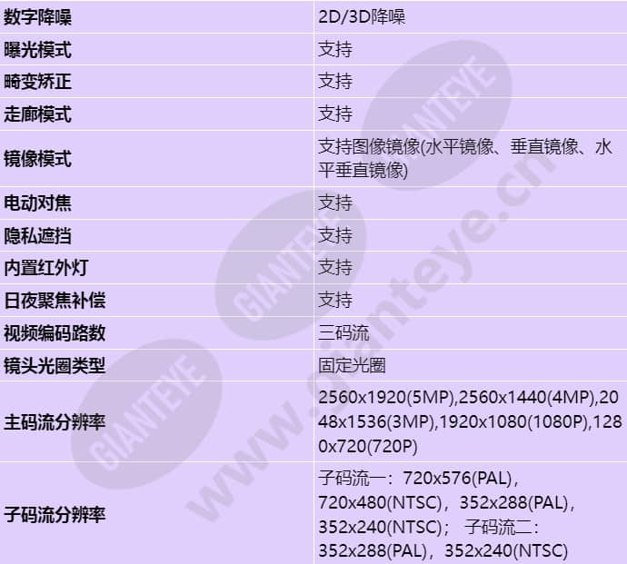 d2150-10-siu_s_cn-3.jpg
