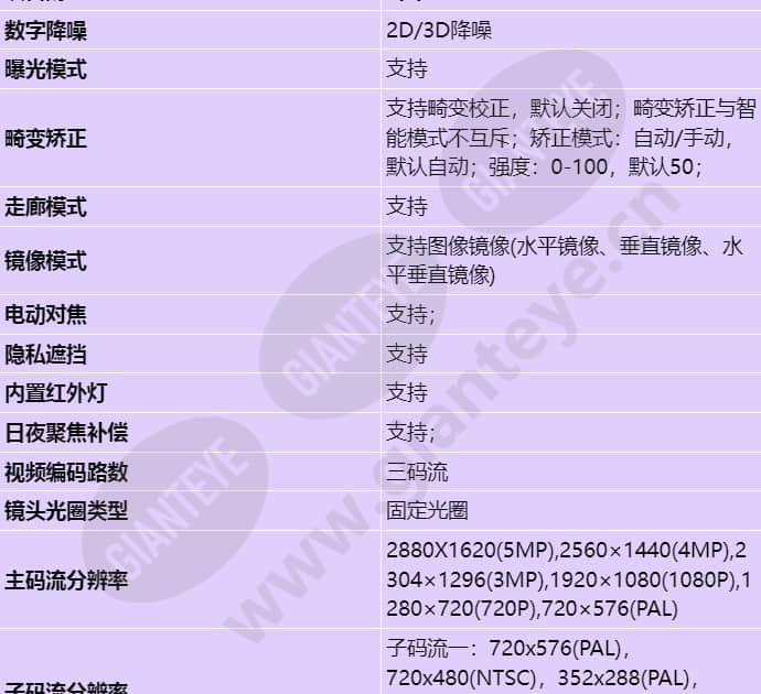 d2152-10-ir_s_cn-3.jpg