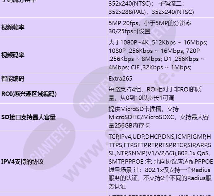 d2152-10-ir_s_cn-4.jpg