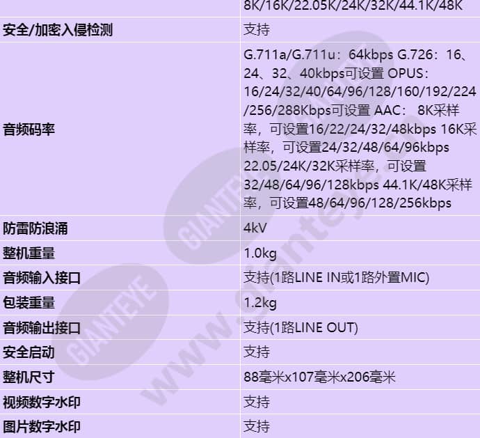 d2152-10-ir_s_cn-6.jpg