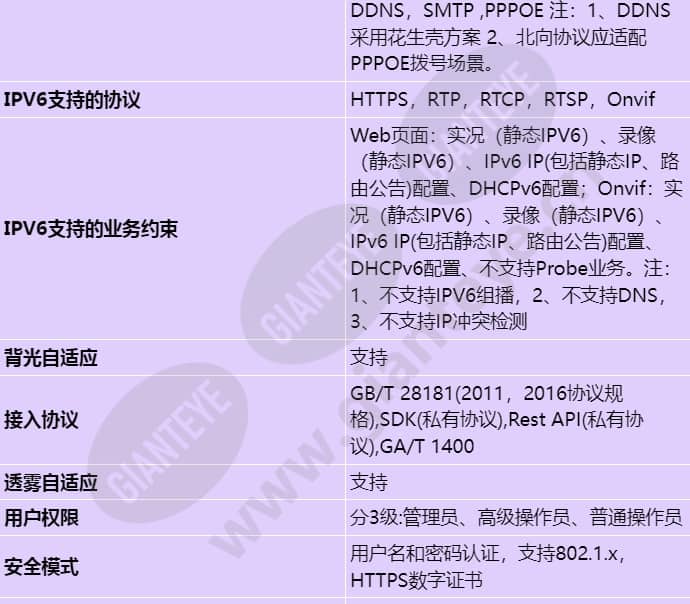 d2181-10-sl-pu(6mm)_s_cn-5.jpg