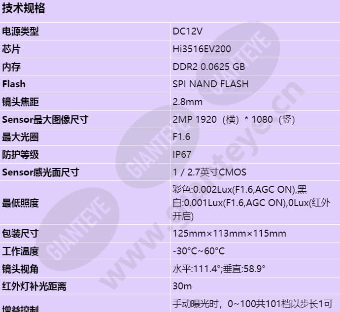 d3020-00-i(2_8mm)_s_cn-0.jpg