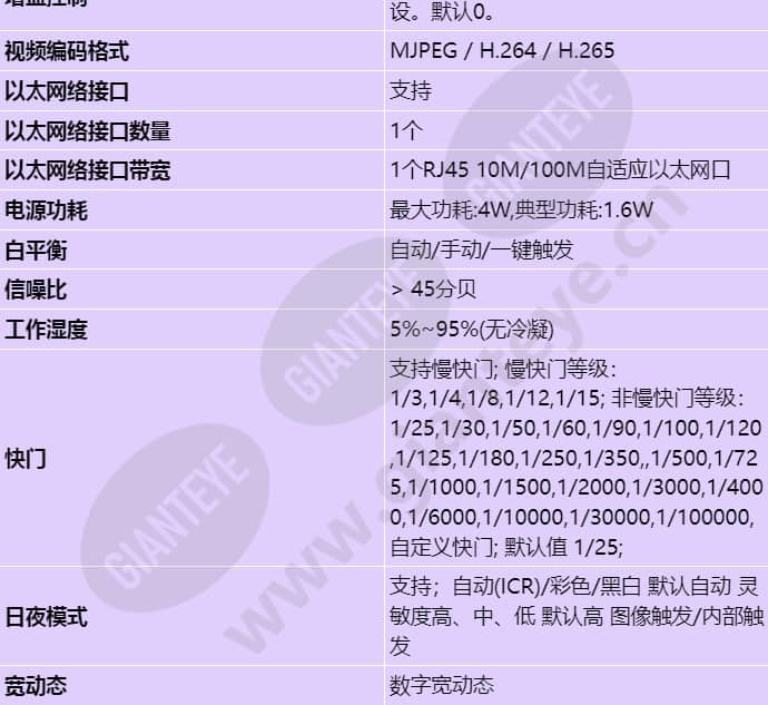 d3020-00-i(2_8mm)_s_cn-1.jpg