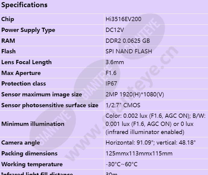 d3020-00-i(3_6mm)_s_en-0.jpg