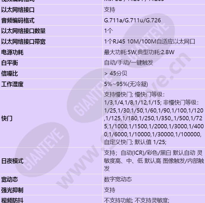 d3020-00-i-p(3_6mm)_s_cn-1.jpg