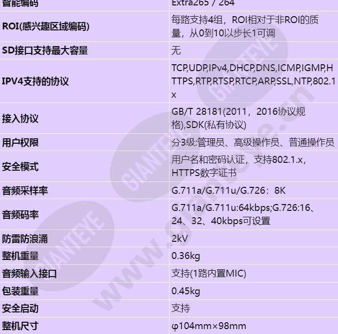 d3020-00-i-p(3_6mm)_s_cn-3.jpg