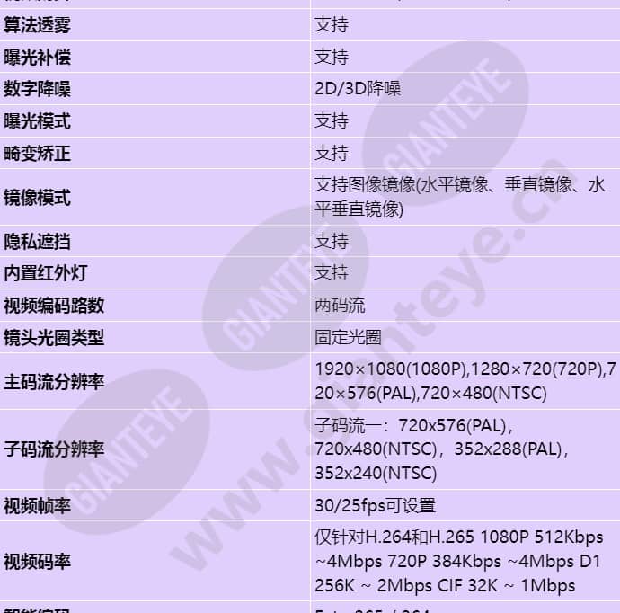 d3020-00-i-p(6mm)_s_cn-2.jpg