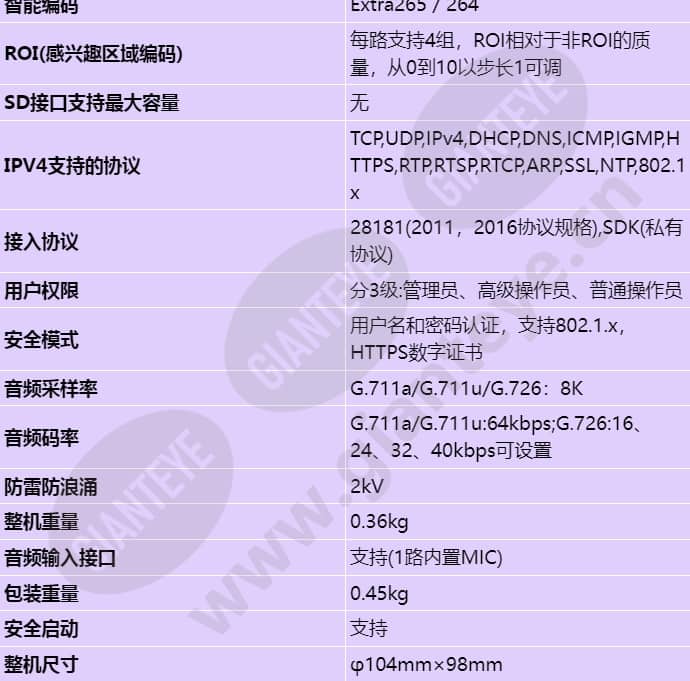 d3020-00-i-p(6mm)_s_cn-3.jpg