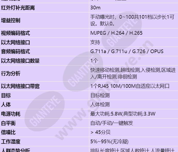 d3020-10-i-p(3_6mm)_s_cn-1.jpg