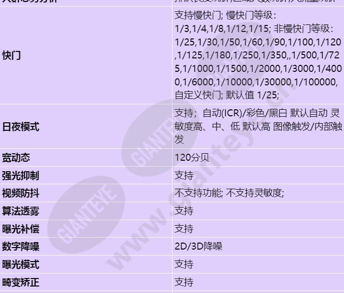 d3020-10-i-p(3_6mm)_s_cn-2.jpg