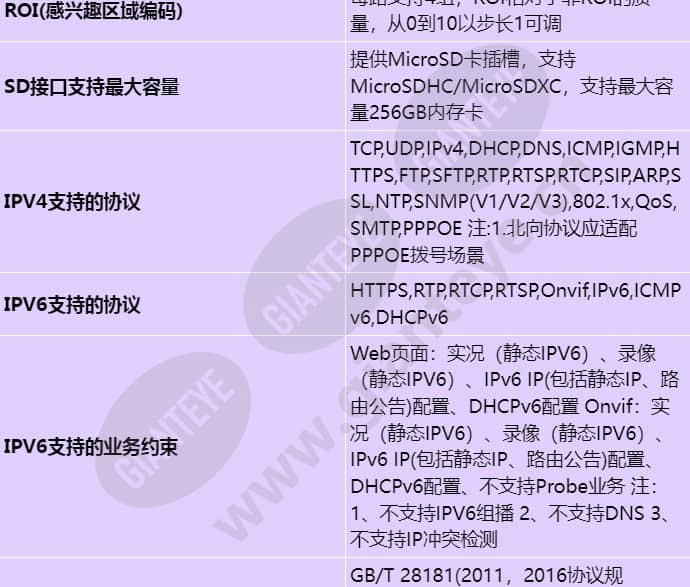 d3020-10-i-p(3_6mm)_s_cn-4.jpg