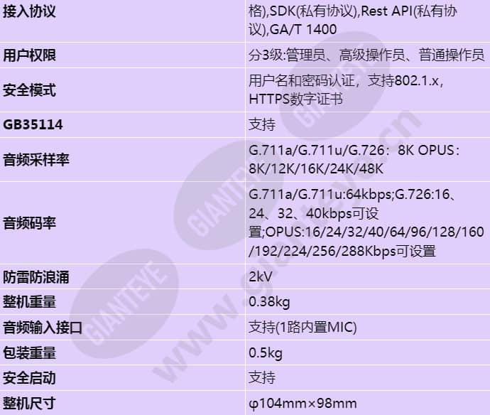 d3020-10-i-p(3_6mm)_s_cn-5.jpg