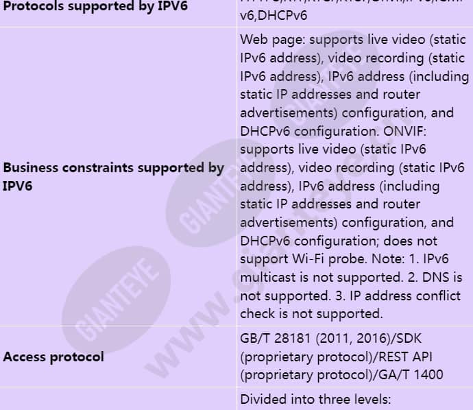 d3020-10-i-p(3_6mm)_s_en-5.jpg