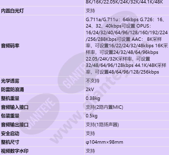 d3020-10-li-pv(2_8mm)_s_cn-5.jpg