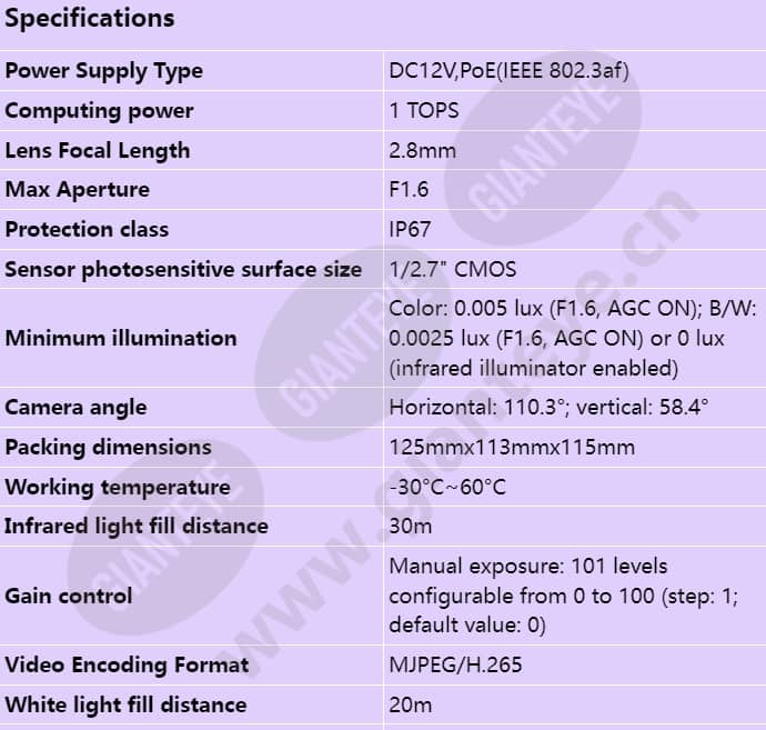 d3020-10-li-pv(2_8mm)_s_en-0.jpg