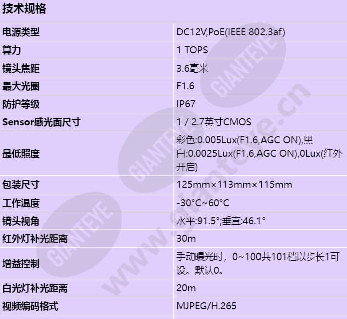 d3020-10-li-pv(3_6mm)_s_cn-0.jpg