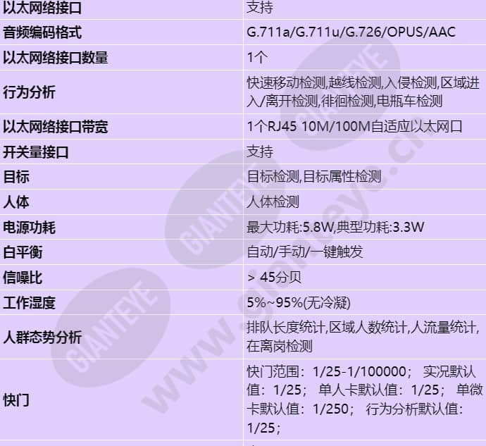 d3020-10-li-pv(3_6mm)_s_cn-1.jpg