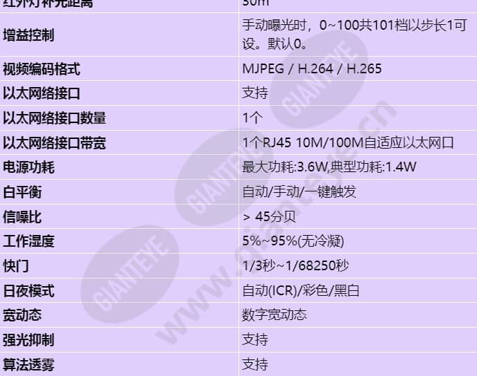 d3020-aei(3_6mm)_s_cn-1.jpg