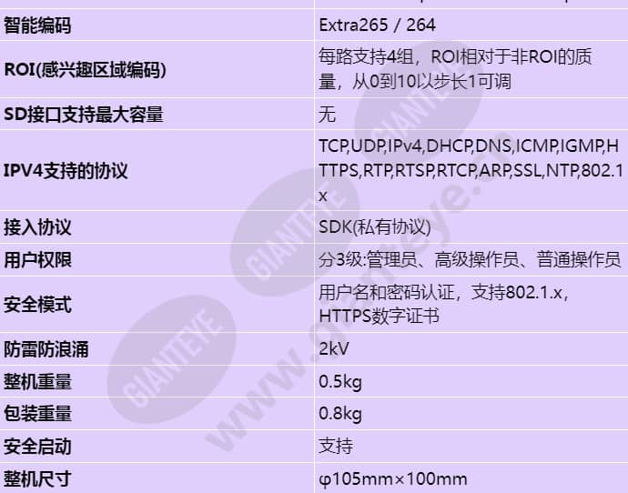d3020-aei(3_6mm)_s_cn-3.jpg
