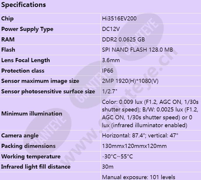 d3020-aei(3_6mm)_s_en-0.jpg