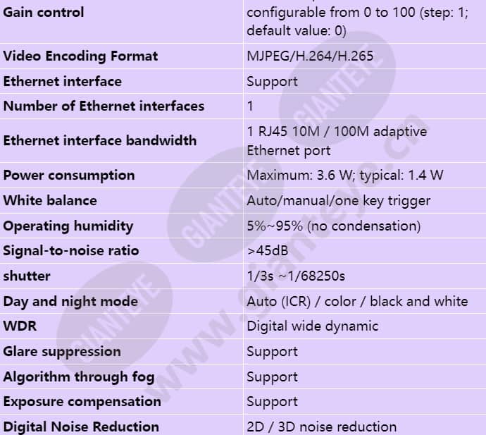 d3020-aei(3_6mm)_s_en-1.jpg