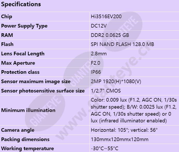 d3020-ei(2_8mm)_s_en-0.jpg