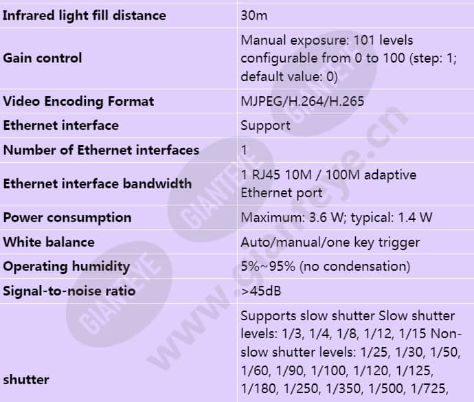 d3020-ei(2_8mm)_s_en-1.jpg
