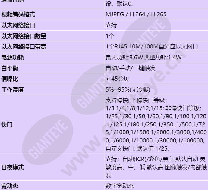 d3020-ei(3_6mm)_s_cn-1.jpg