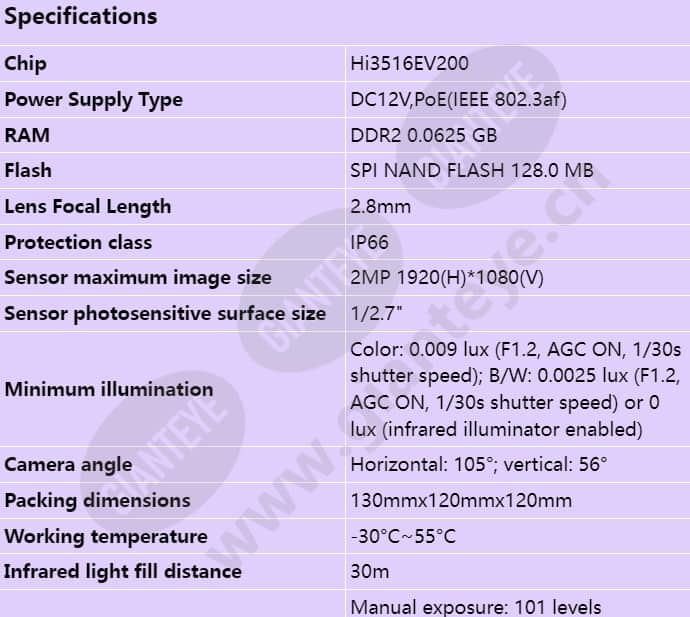 d3020-ei-p(2_8mm)_s_en-0.jpg