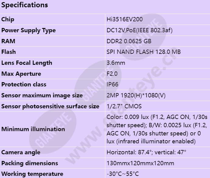 d3020-ei-p(3_6mm)_s_en-0.jpg
