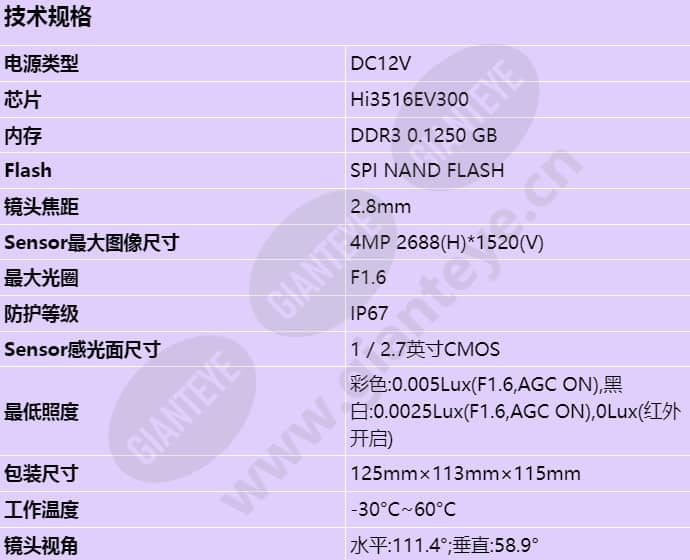 d3040-00-i(2_8mm)_s_cn-0.jpg