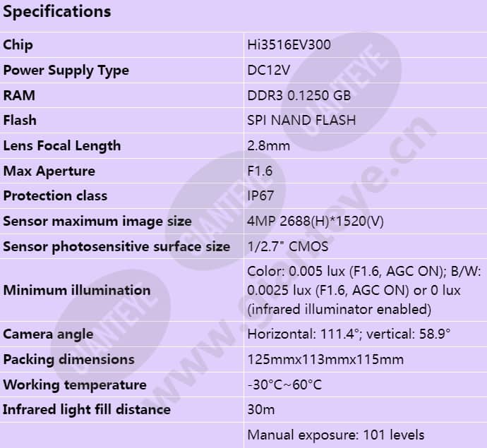 d3040-00-i(2_8mm)_s_en-0.jpg