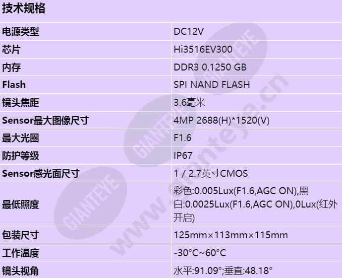 d3040-00-i(3_6mm)_s_cn-0.jpg