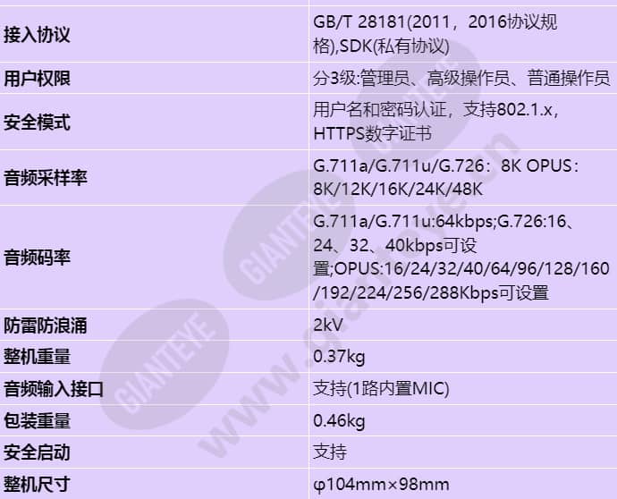 d3040-00-i(3_6mm)_s_cn-4.jpg