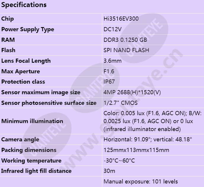 d3040-00-i(3_6mm)_s_en-0.jpg